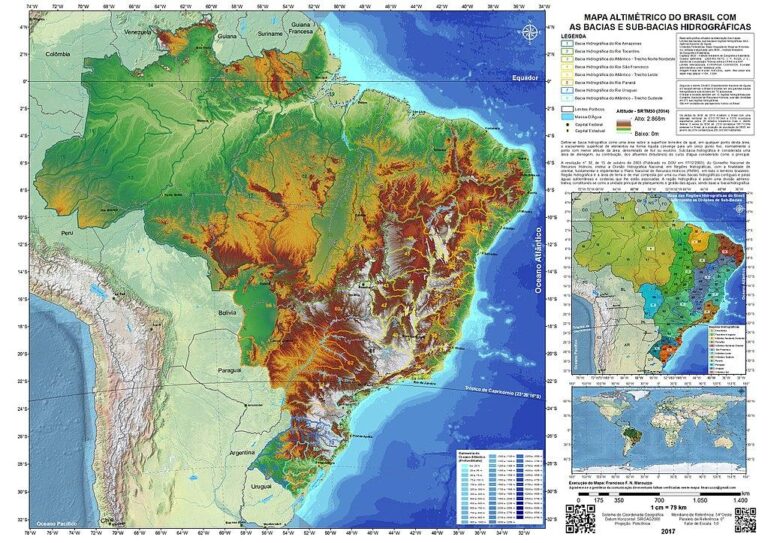 O que é bacia hidrográfica?