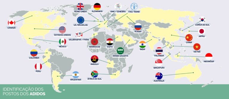Mapa prepara seleção de 14 novos adidos agrícolas