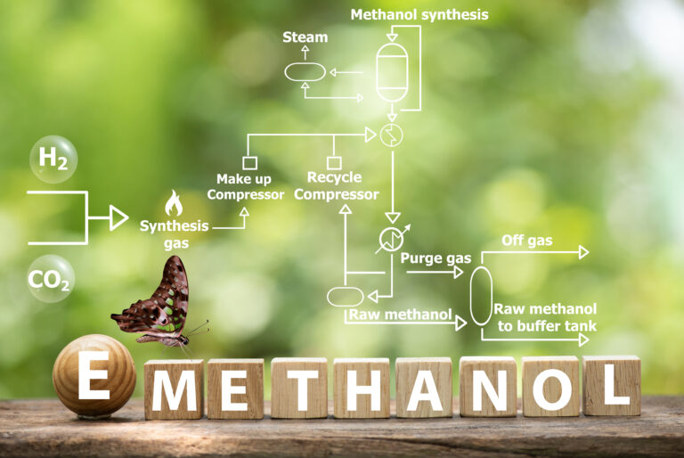 E-metanol: o que é e como ele pode transformar sua produção