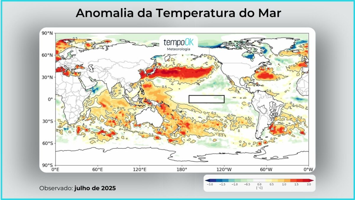 La Niña