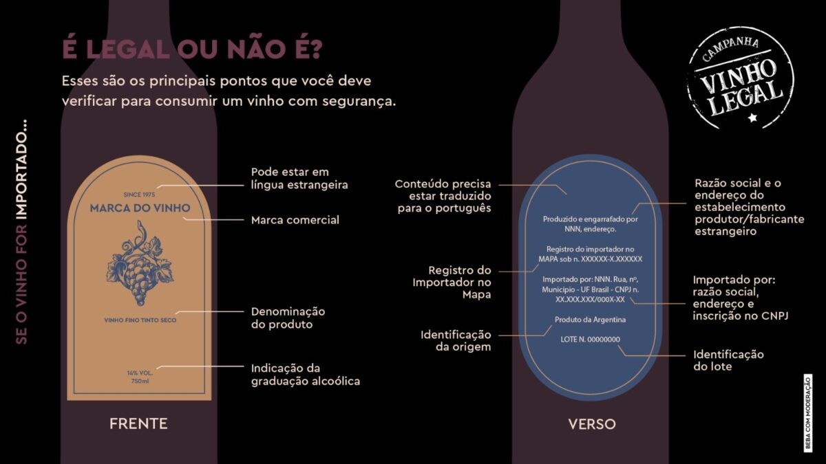 Vinho Legal; rótulo; produtos irregulares