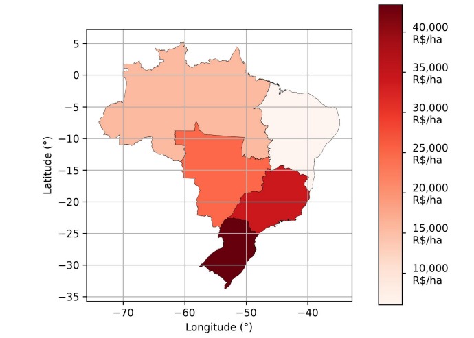 Atlas Mercado de Terras